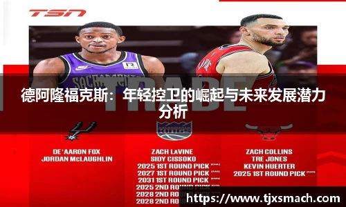 德阿隆福克斯：年轻控卫的崛起与未来发展潜力分析