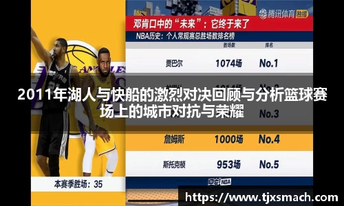 2011年湖人与快船的激烈对决回顾与分析篮球赛场上的城市对抗与荣耀