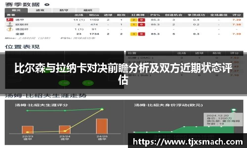 比尔森与拉纳卡对决前瞻分析及双方近期状态评估